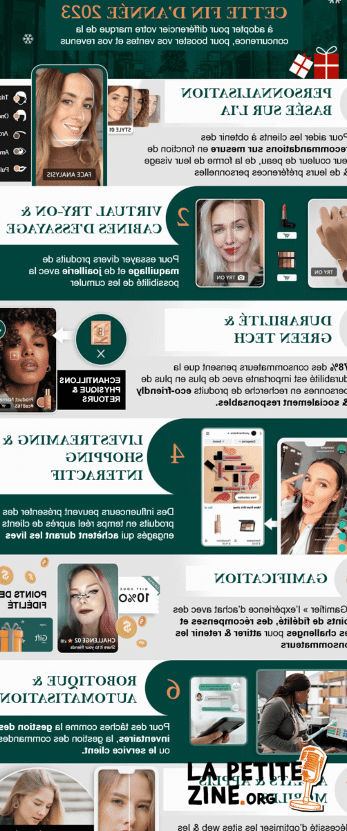 Boostez vos Ventes de Fin d’Année avec un Calendrier de l’Avent Promotionnel Innovant