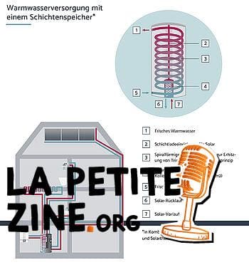 Chauffage ballon eau chaude : graphique ballon stratifié