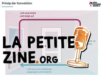 Radiateurs de revêtement : graphique de convection