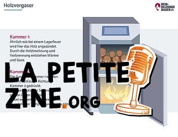 Chauffage au bois par gazéification : graphique